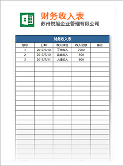 金城江代理记账